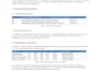 analyze your survey data in spss for research and thesis